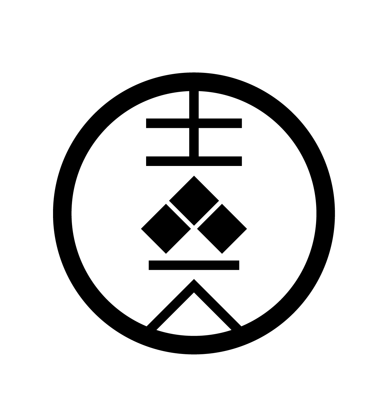 kichiji.inc